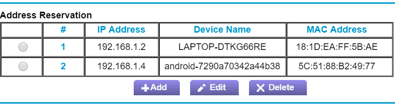 address reservation