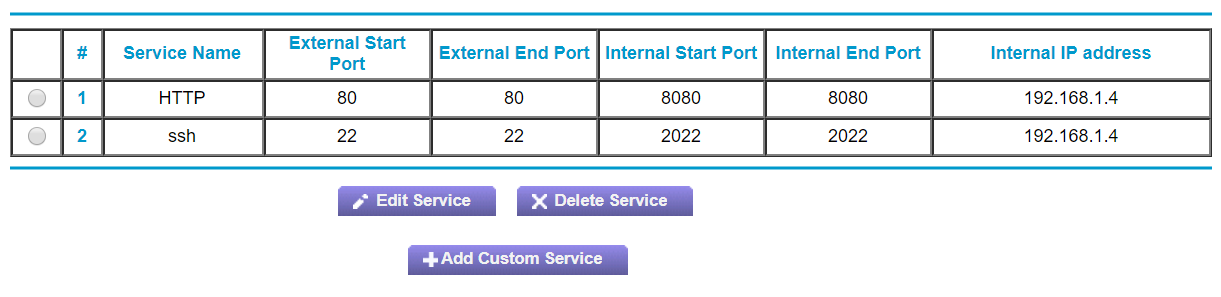 port forwarding